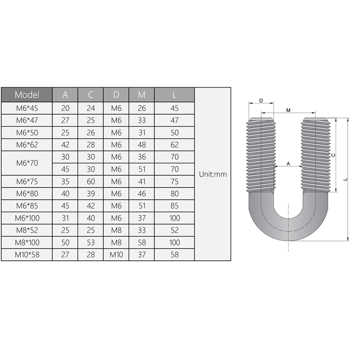 DIN3570 A4 80 A2 70 Stainless Steel U Bolt From China Manufacturer 