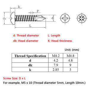 Professional Manufacturer Stainless steel,External Pan drill tail colour steel Galvanized screw/