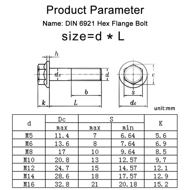 Din933 Stainless Fastener Full Thread Hexagonal Bolt 1/4 Din 933 Hex Head Bolt Manufacturer