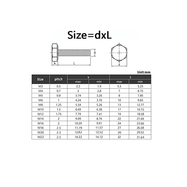 Manufacturer Supply High Strength 12.9 Grade Carbon Steel Hex Bolt GB Standard M10 Size 16mm Length Din Standard