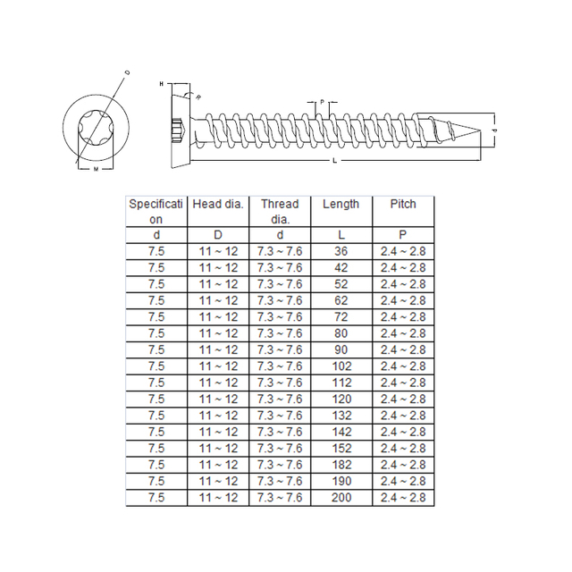 Concrete Torx Screws Promotion Yellow Zinc Torx Flat Head 7.5mm Concrete Iron Screws For Wood