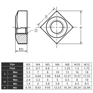 Hot sale High Quality stainless steel DIN557 square nuts with competitive price