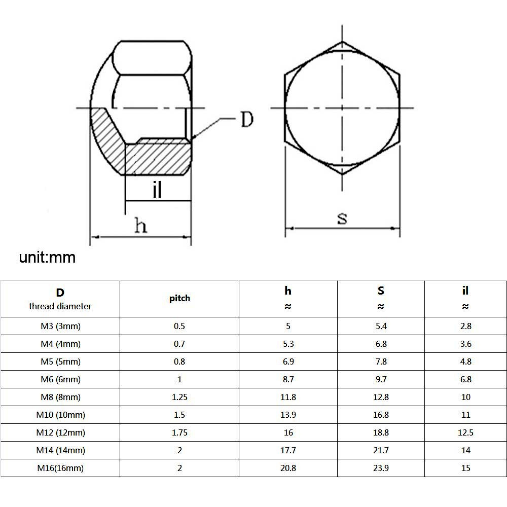 DIN 917 Hexagon Cap Nuts with Fine Pitch Thread A2 Stainless Steel ...