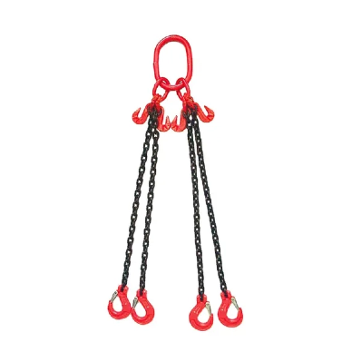 Rigging Safety 101: Avoid These 7 Common Lifting Mistakes
